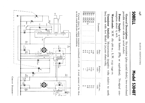 S304BT; Sobell Ind., Slough (ID = 598318) Radio