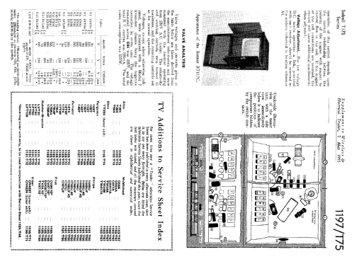 T145; Sobell Ind., Slough (ID = 1027796) Television