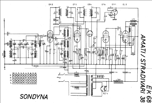 Amati 38 EK68; Sondyna AG; Zürich- (ID = 20357) Radio