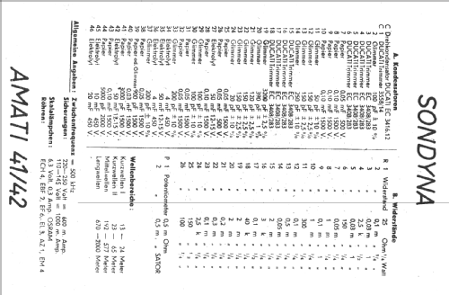 Amati 41/42; Sondyna AG; Zürich- (ID = 20341) Radio