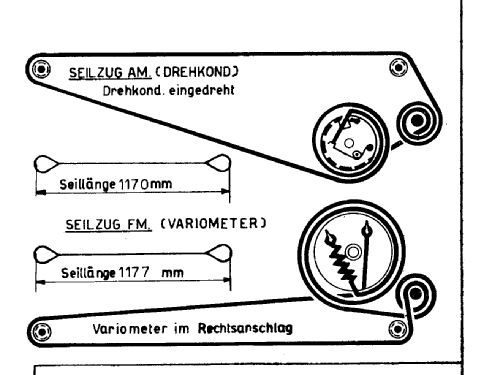 E6120 abNr.102501; Sondyna AG; Zürich- (ID = 2791082) Radio