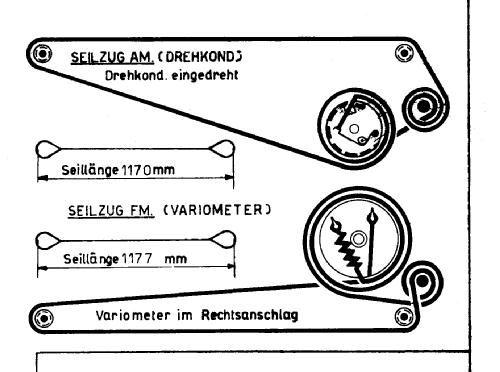 E6315; Sondyna AG; Zürich- (ID = 2791124) Radio