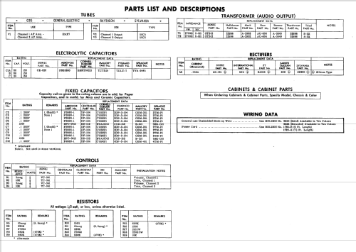 1003-U Ch= 342S; Sonic Industries Inc (ID = 607476) Ampl/Mixer