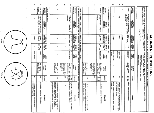 1020 Ch= 19 Ch= 343; Sonic Industries Inc (ID = 560286) Radio