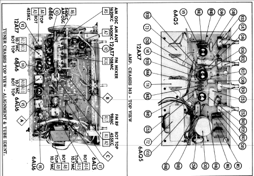 1020 Ch= 19 Ch= 343; Sonic Industries Inc (ID = 560290) Radio