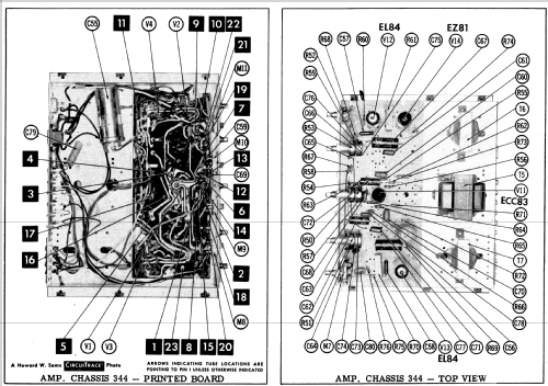 2020 Ch= 19 Ch= 344; Sonic Industries Inc (ID = 560335) Radio