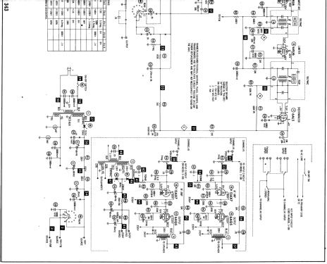 2021 Ch= 19 Ch= 344; Sonic Industries Inc (ID = 560338) Radio