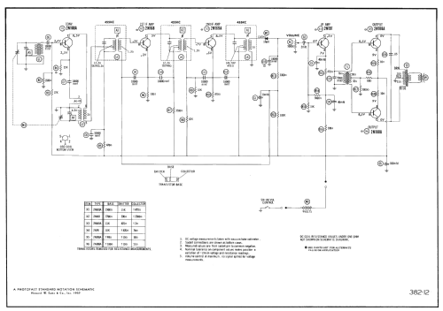 Capri All Transistor TR600; Sonic Industries Inc (ID = 2491949) Radio