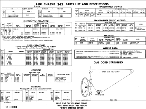 S-200 Ch= 344; Sonic Industries Inc (ID = 560360) Ampl/Mixer