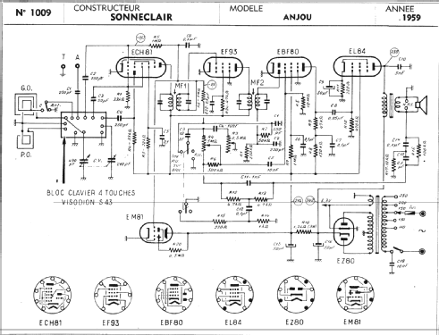 Combiné Anjou ; Sonneclair, (ID = 2324035) Radio