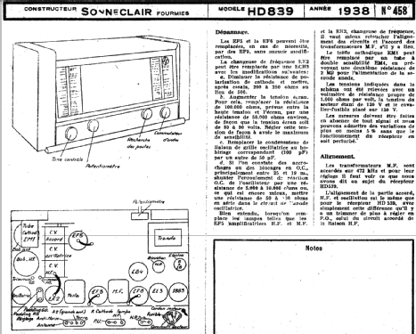 HD839; Sonneclair, (ID = 220068) Radio