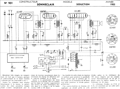 Séduction ; Sonneclair, (ID = 308497) Radio