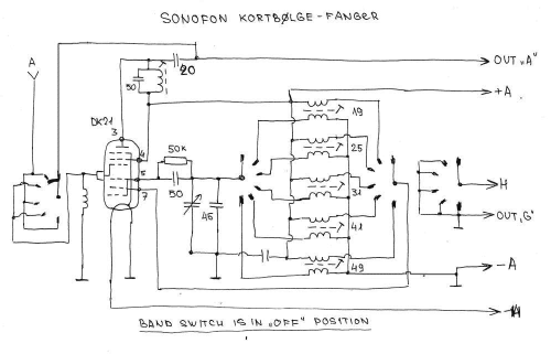 Kortbølge-Fanger ; Sonofon; Denmark (ID = 1673744) Converter