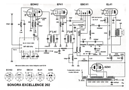 Excellence 202; Sonora-Radio; Paris, (ID = 2145346) Radio