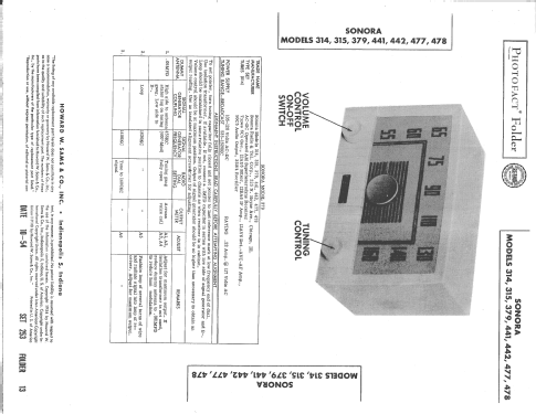 442; Sonora Radio & Telev (ID = 1373894) Radio