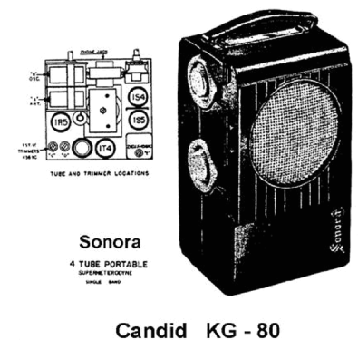 Candid KG-80; Sonora Radio & Telev (ID = 2097361) Radio