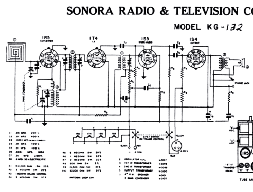 KG-132 Brownie ; Sonora Radio & Telev (ID = 2097341) Radio