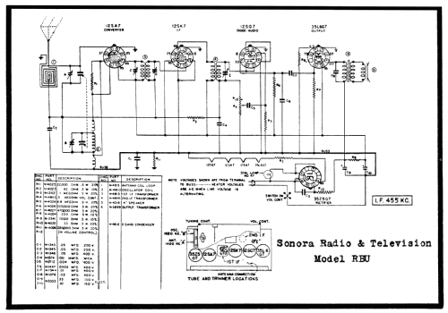 RBU-207 Ch= RB-207; Sonora Radio & Telev (ID = 75340) Radio