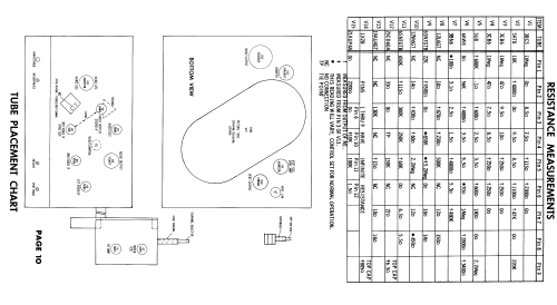 523 Television Receiver ; Sonora Radio & Telev (ID = 1848778) Télévision