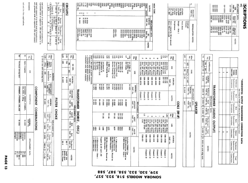 527 Television Receiver ; Sonora Radio & Telev (ID = 1848801) Televisore