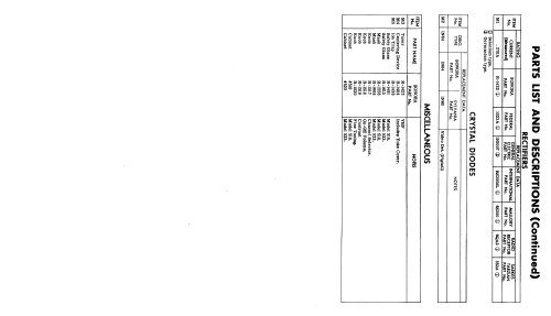 527 Television Receiver ; Sonora Radio & Telev (ID = 1848802) Televisore