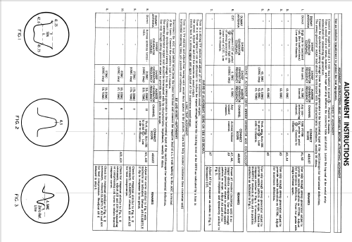 Television Receiver 613 ; Sonora Radio & Telev (ID = 1869999) Television