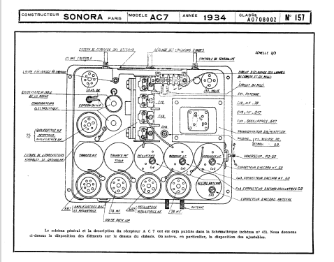 AC7; Sonora-Radio; Paris, (ID = 139403) Radio