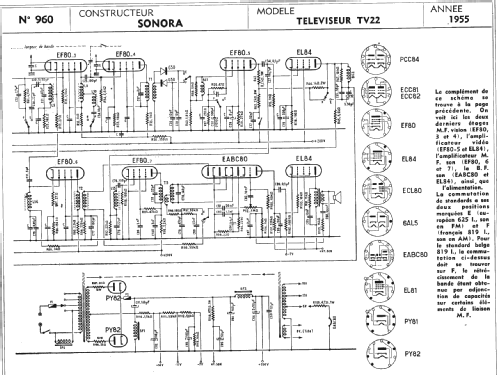 TV22; Sonora-Radio; Paris, (ID = 287180) Television