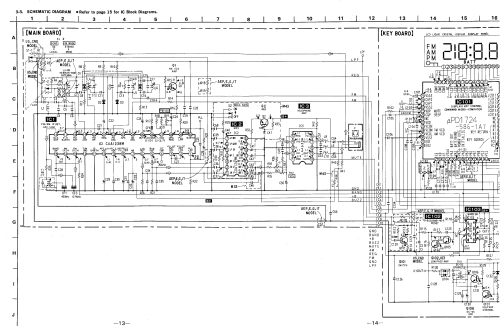 AM/FM Walkman SRF-M33; Sony Corporation; (ID = 3126615) Radio
