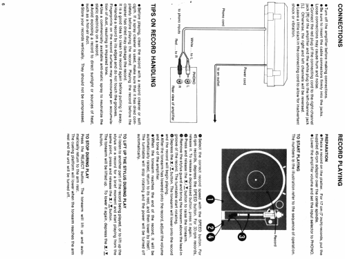 Automatic Stereo Turntable System PS-LX2; Sony Corporation; (ID = 2106882) R-Player