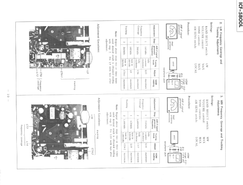 Captain 77 ICF-5800L; Sony Corporation; (ID = 2631742) Radio