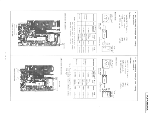 Captain 77 ICF-5800L; Sony Corporation; (ID = 2631743) Radio