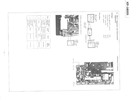 Captain 77 ICF-5800L; Sony Corporation; (ID = 2631744) Radio