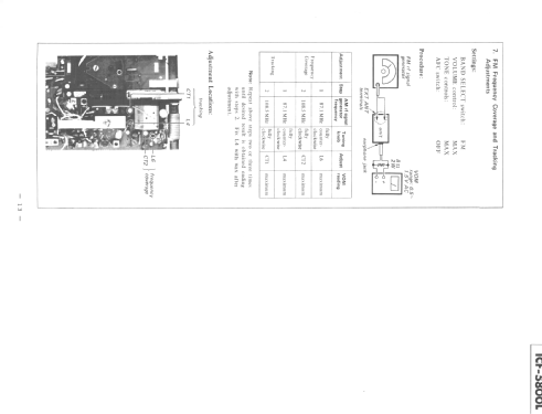 Captain 77 ICF-5800L; Sony Corporation; (ID = 2631745) Radio