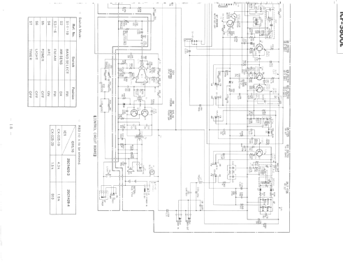 Captain 77 ICF-5800L; Sony Corporation; (ID = 2631749) Radio