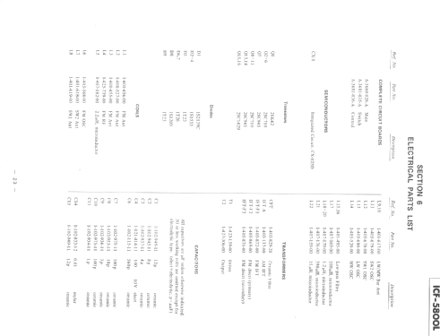 Captain 77 ICF-5800L; Sony Corporation; (ID = 2631754) Radio