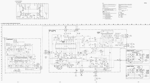 CD Radio Cassette-Corder CFD-9; Sony Corporation; (ID = 2671544) Radio