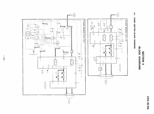 CFD-10; Sony Corporation; (ID = 2675870) Radio