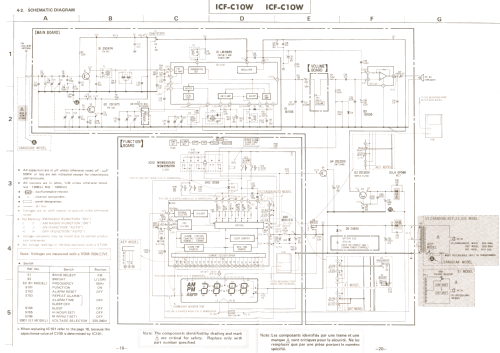 Digicube ICF-C10W; Sony Corporation; (ID = 2773230) Radio