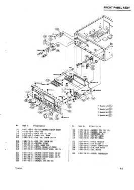 Digital Audio Tape Recorder PCM-7040; Sony Corporation; (ID = 2875810) Ton-Bild