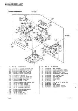 Digital Audio Tape Recorder PCM-7040; Sony Corporation; (ID = 2875813) Ton-Bild