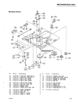 Digital Audio Tape Recorder PCM-7040; Sony Corporation; (ID = 2875816) Ton-Bild