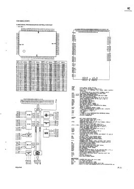 Digital Audio Tape Recorder PCM-7040; Sony Corporation; (ID = 2875826) Ton-Bild