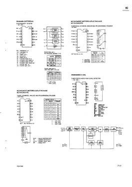 Digital Audio Tape Recorder PCM-7040; Sony Corporation; (ID = 2875832) Ton-Bild