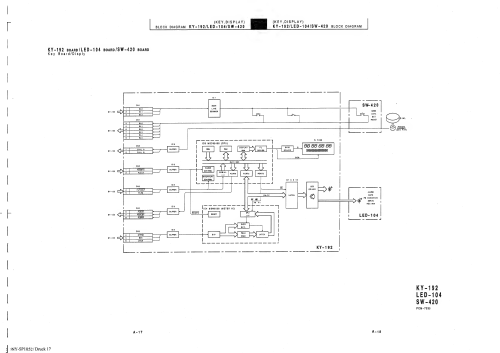 Digital Audio Tape Recorder PCM-7030; Sony Corporation; (ID = 2893730) R-Player