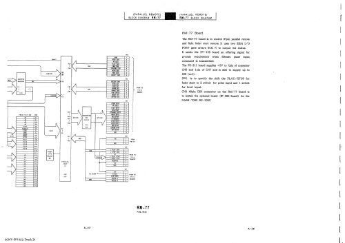 Digital Audio Tape Recorder PCM-7030; Sony Corporation; (ID = 2893737) R-Player