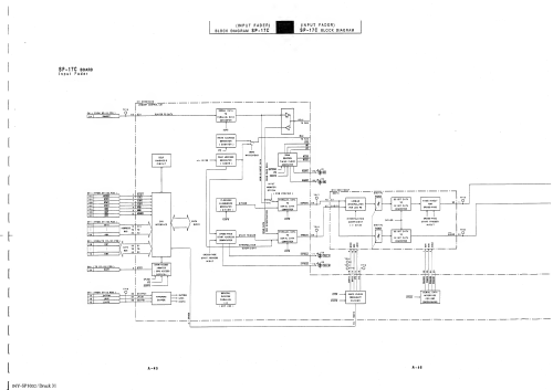 Digital Audio Tape Recorder PCM-7030; Sony Corporation; (ID = 2893742) R-Player