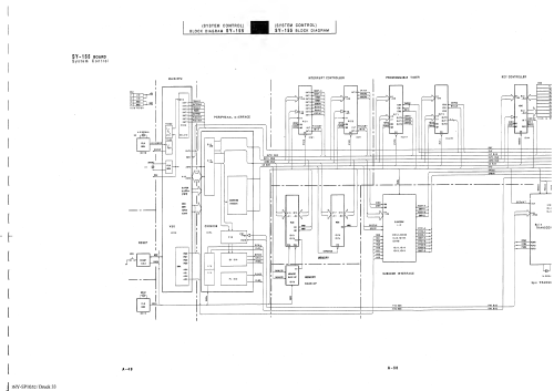 Digital Audio Tape Recorder PCM-7030; Sony Corporation; (ID = 2893744) R-Player