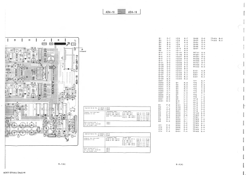 Digital Audio Tape Recorder PCM-7030; Sony Corporation; (ID = 2893773) Sonido-V