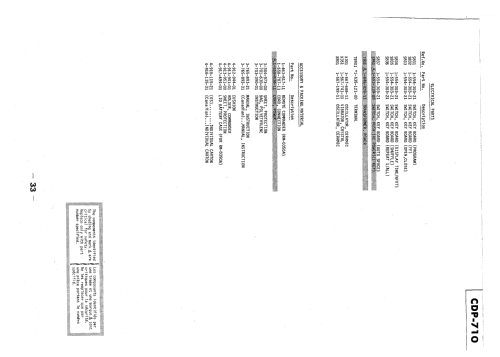 Digital Compact Disc Player CDP-710; Sony Corporation; (ID = 2456431) Reg-Riprod